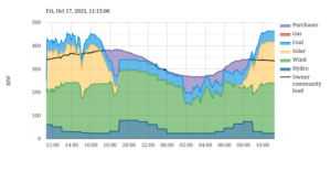 Screenshot-from-2025-10-17-12-15-32