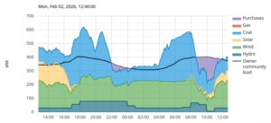 Screenshot-from-2026-02-02-13-03-39